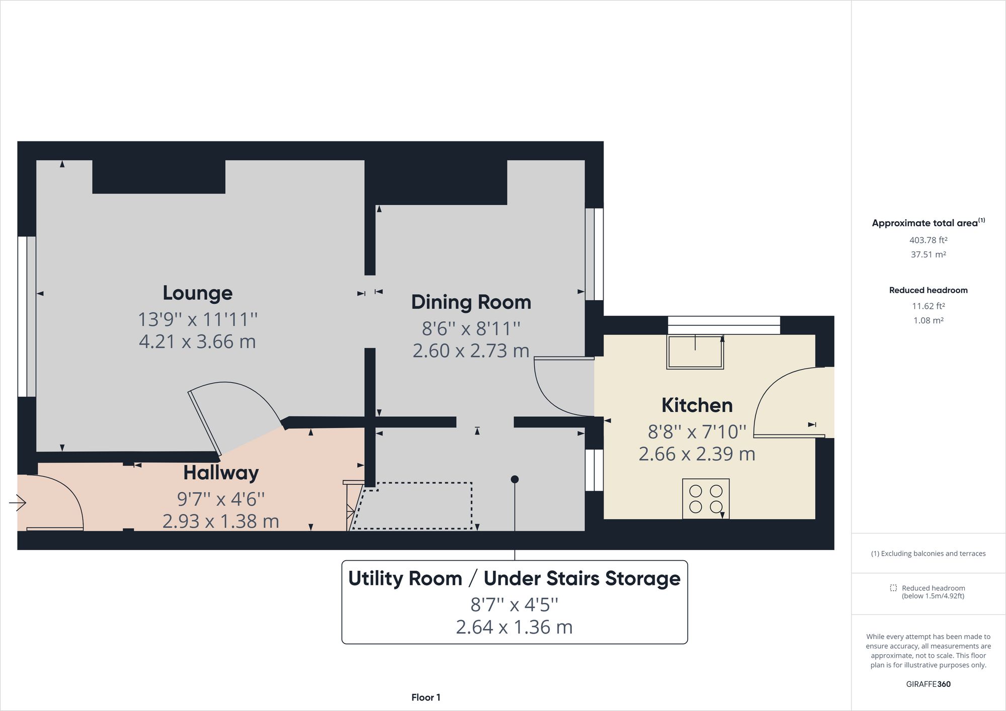 Bagot Street, Blackpool FY1, 3 bedroom terraced house to rent