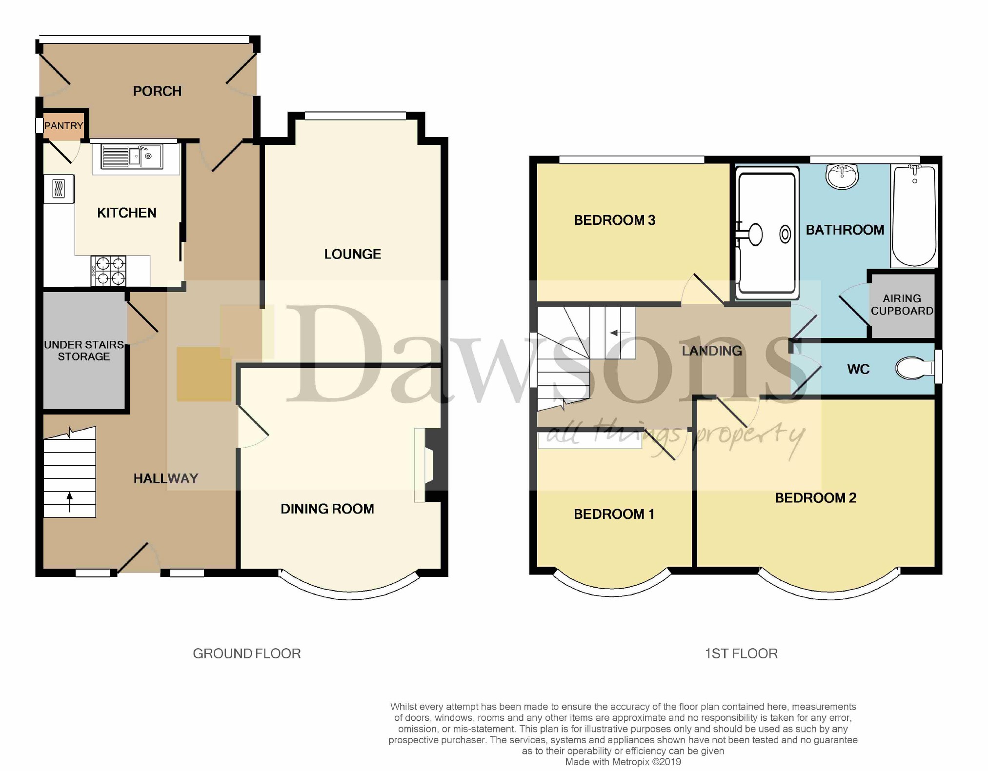 3 Bedrooms Detached house for sale in Borough Road, Swansea SA4