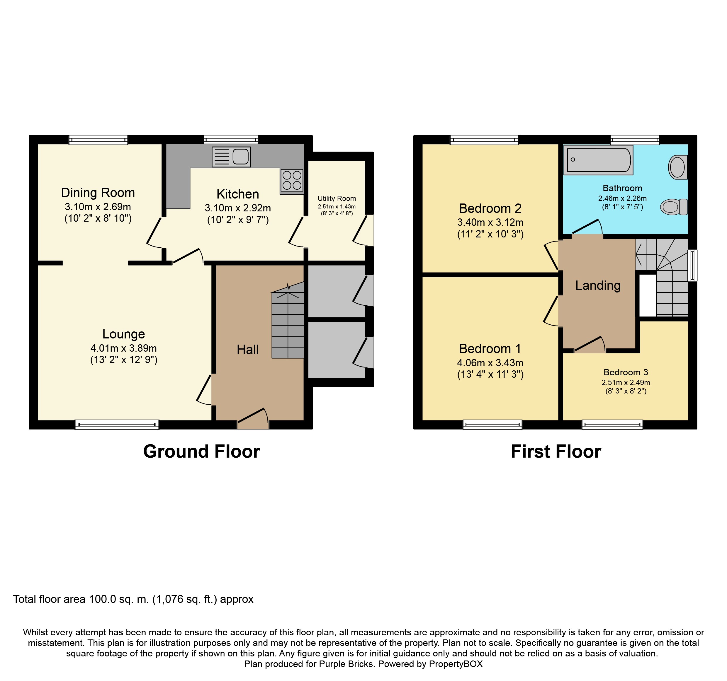 3 Bedrooms Semi-detached house for sale in Tennyson Avenue, Grantham NG31