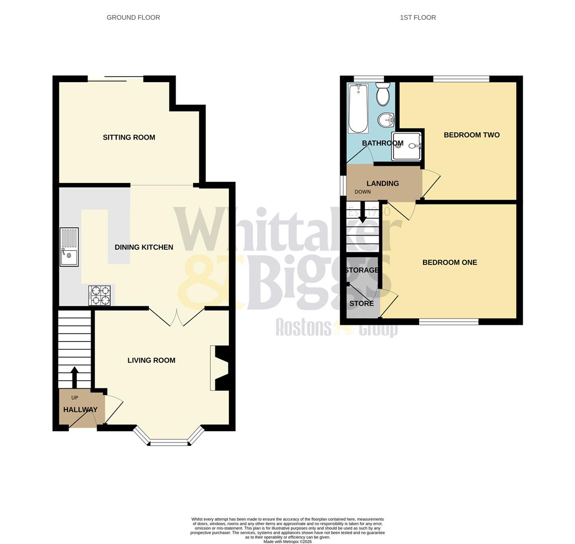 4, Fairfield Avenue, Stoke-On-Trent floorplan