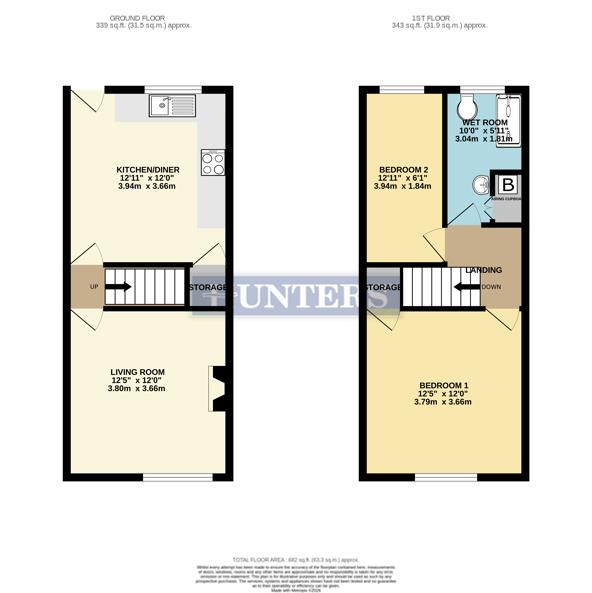 Jackson Street, Rotherham floorplan
