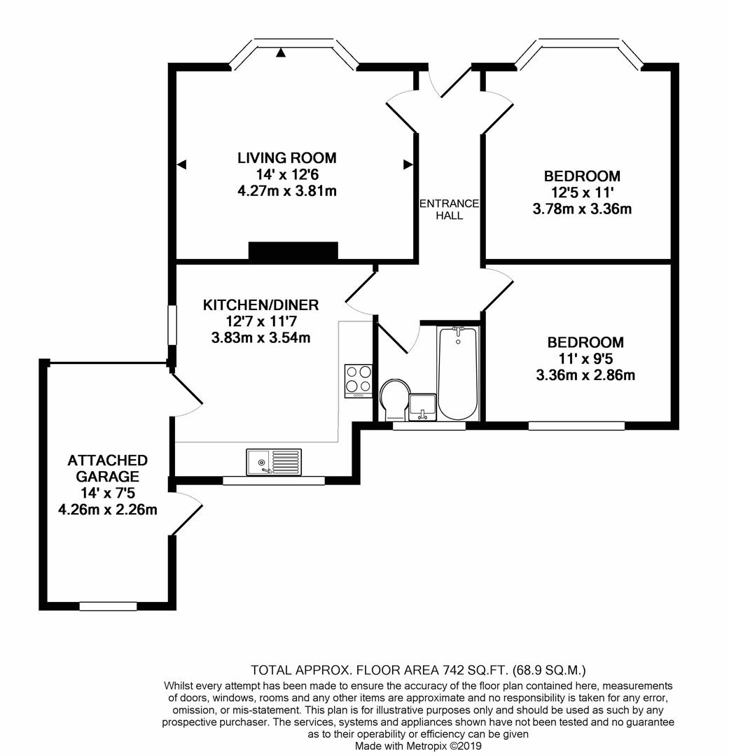 2 Bedrooms Detached bungalow for sale in Westbourne Grove, Brampton, Chesterfield S40