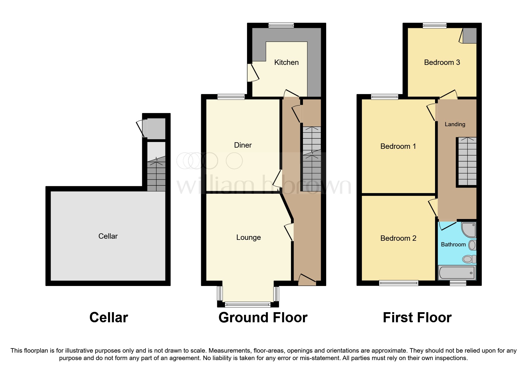 Eastwood Mount, Rotherham S65, 3 bedroom semidetached house for sale