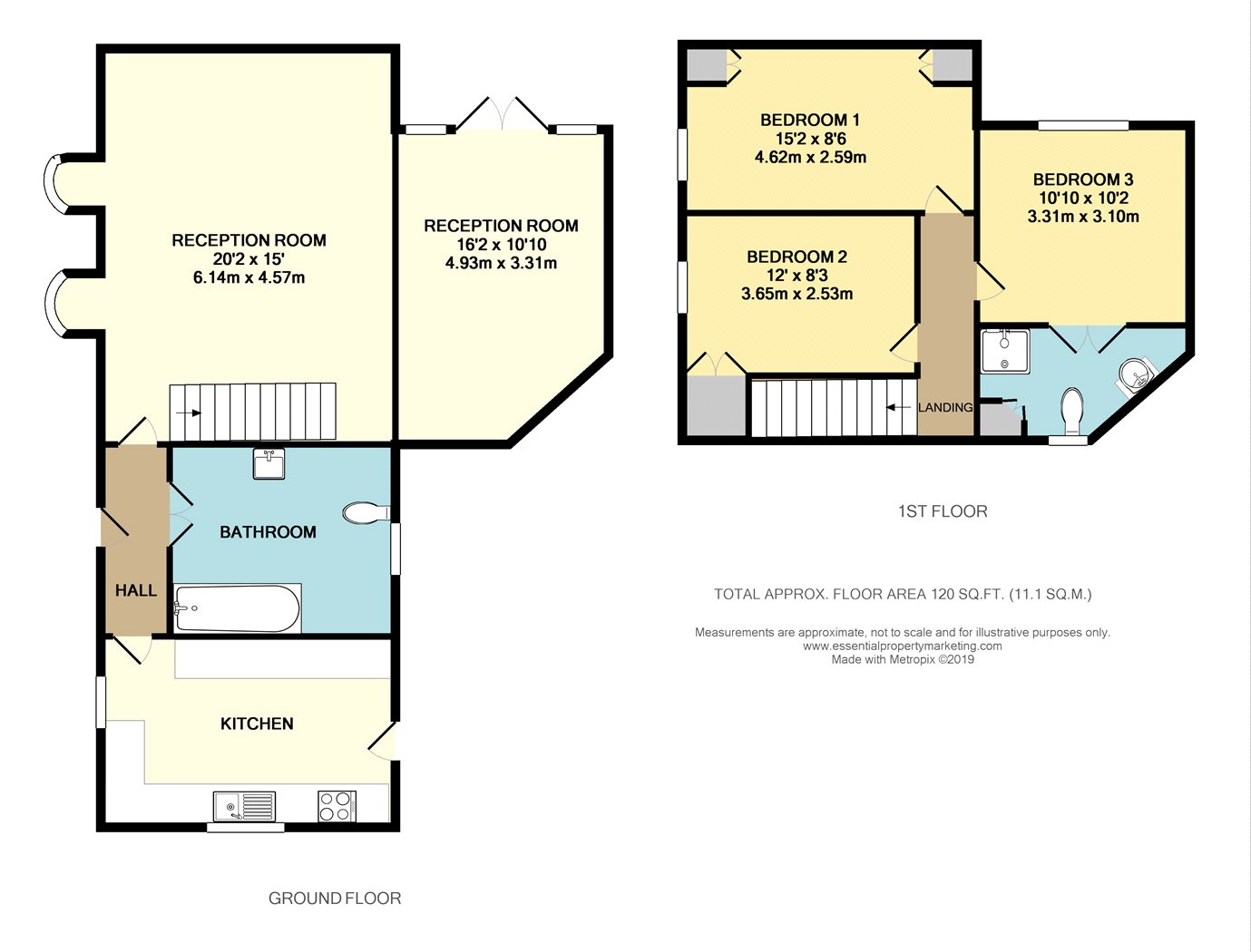 3 Bedrooms Detached house for sale in Blakeney Road, Beckenham BR3