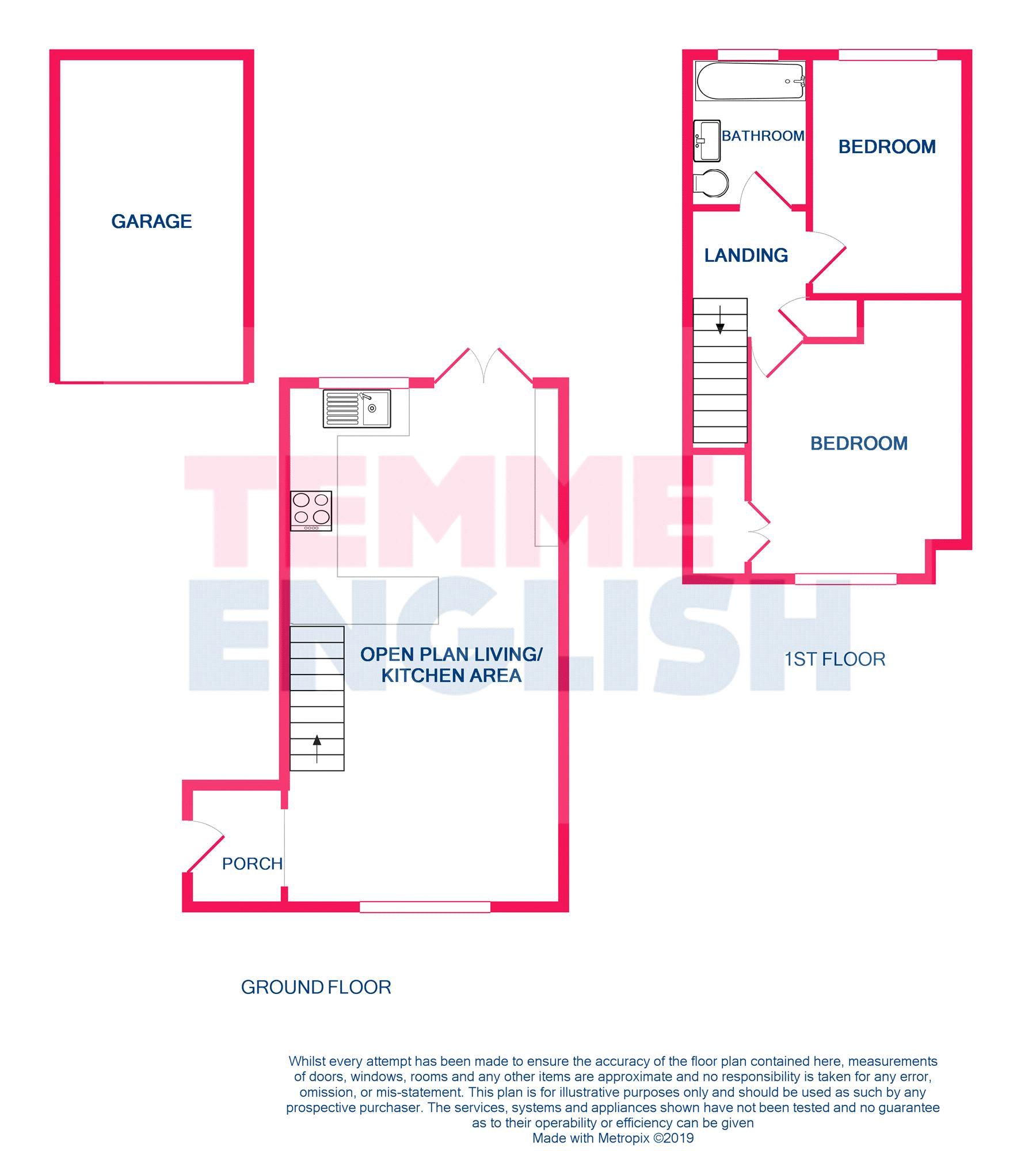 2 Bedrooms End terrace house for sale in Hunting Gate, Colchester CO1