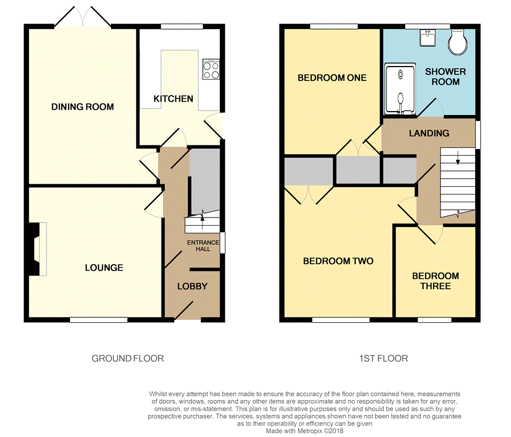 3 Bedrooms Semi-detached house to rent in East Street, Ilkeston, Derbyshire DE7