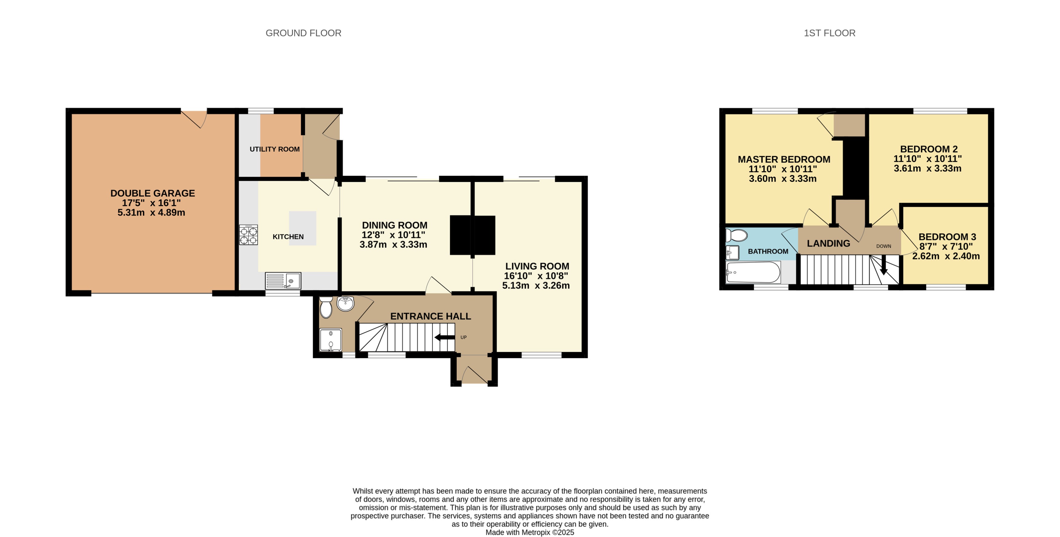 Kingsland, Arleston, Telford TF1, 3 bedroom semi-detached house for ...