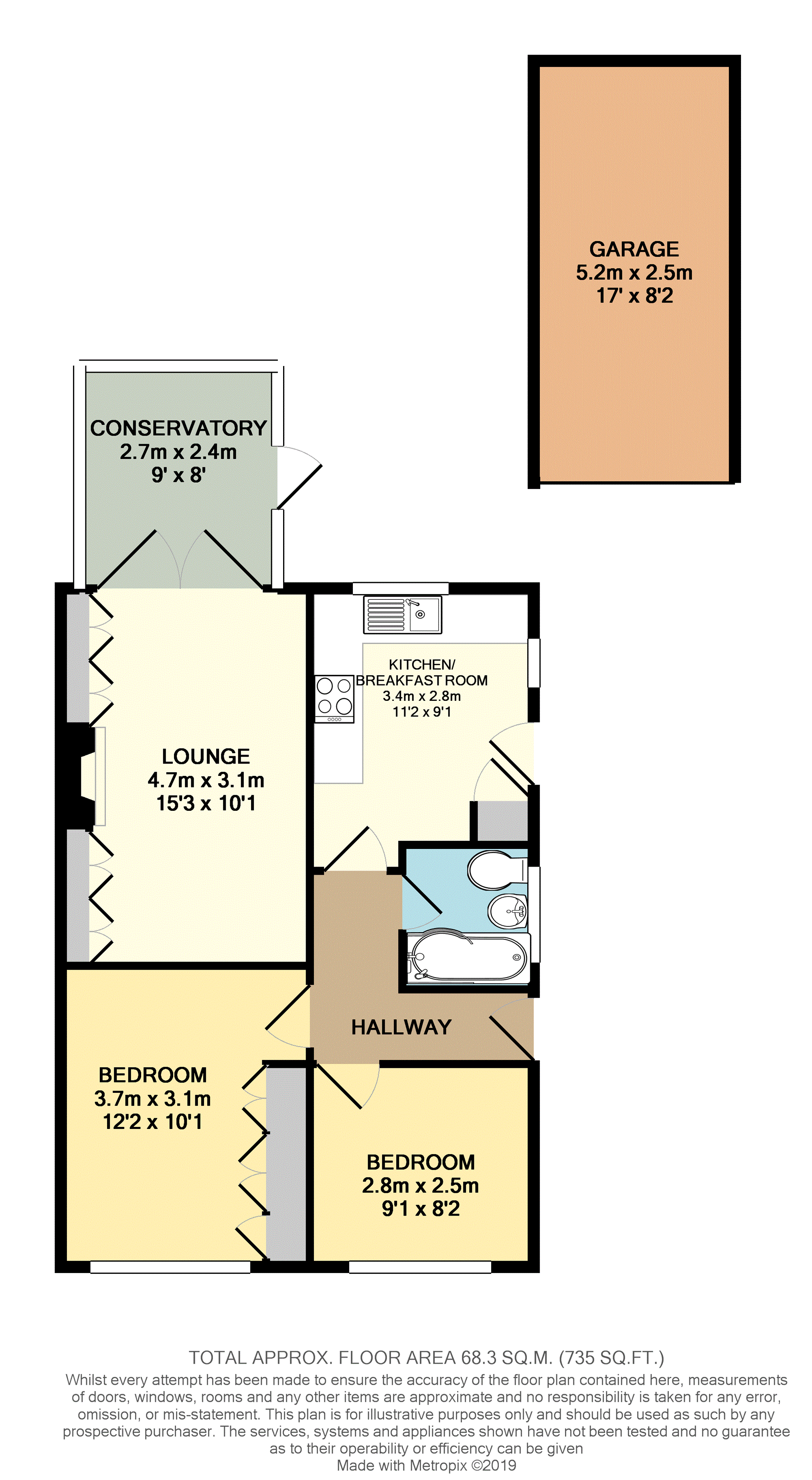 2 Bedrooms Bungalow for sale in Norview Road, Whitstable CT5