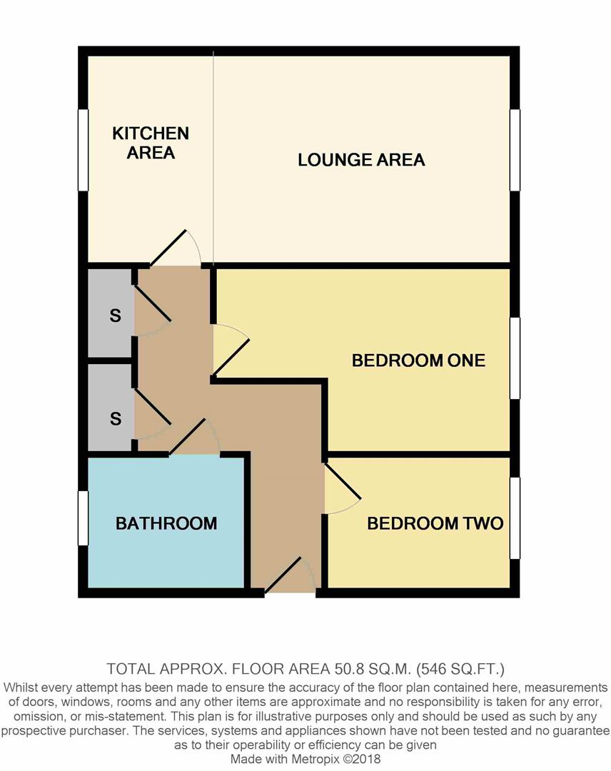 2 Bedrooms Flat for sale in Sky Court, Worcester WR3