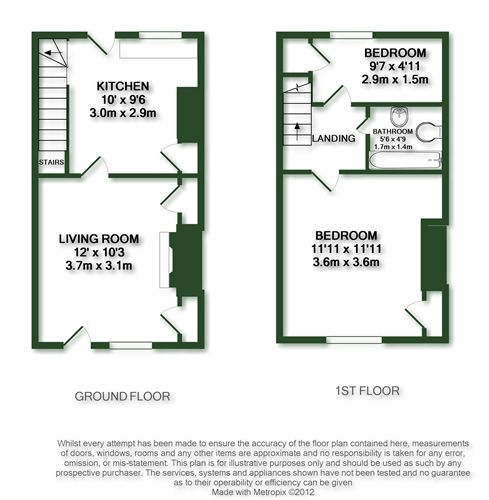 2 Bedrooms Terraced house to rent in Nunnery Fields, Canterbury CT1