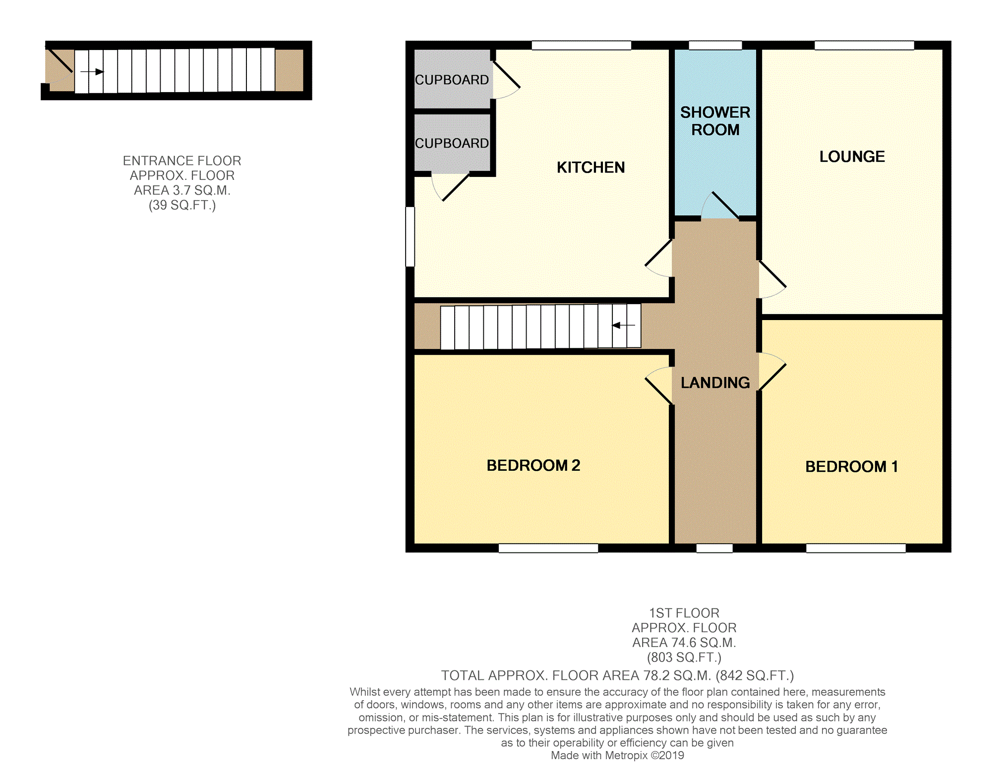 2 Bedrooms Flat for sale in Farmer Place, Bootle L20