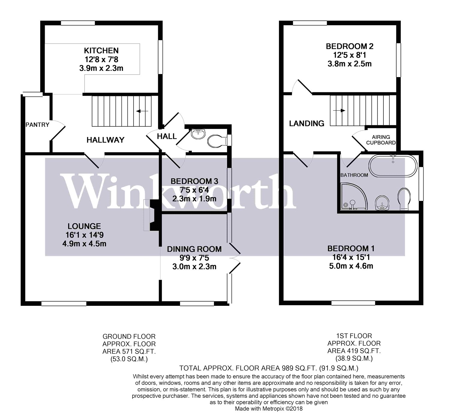 Poringland Road, Stoke Holy Cross, Norwich, Norfolk NR14, 3 bedroom semidetached house for sale