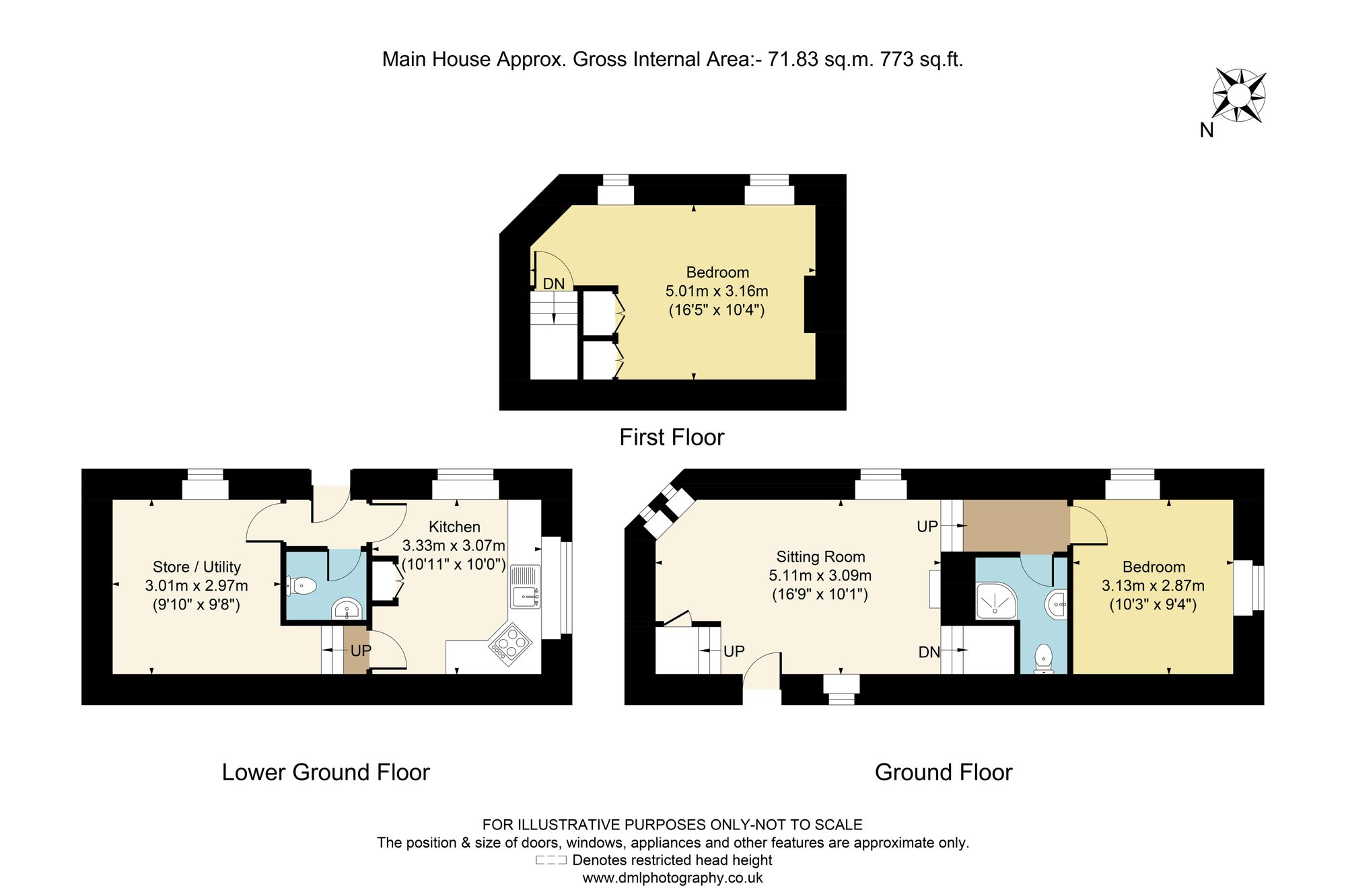 The Round House, Cheltenham floorplan