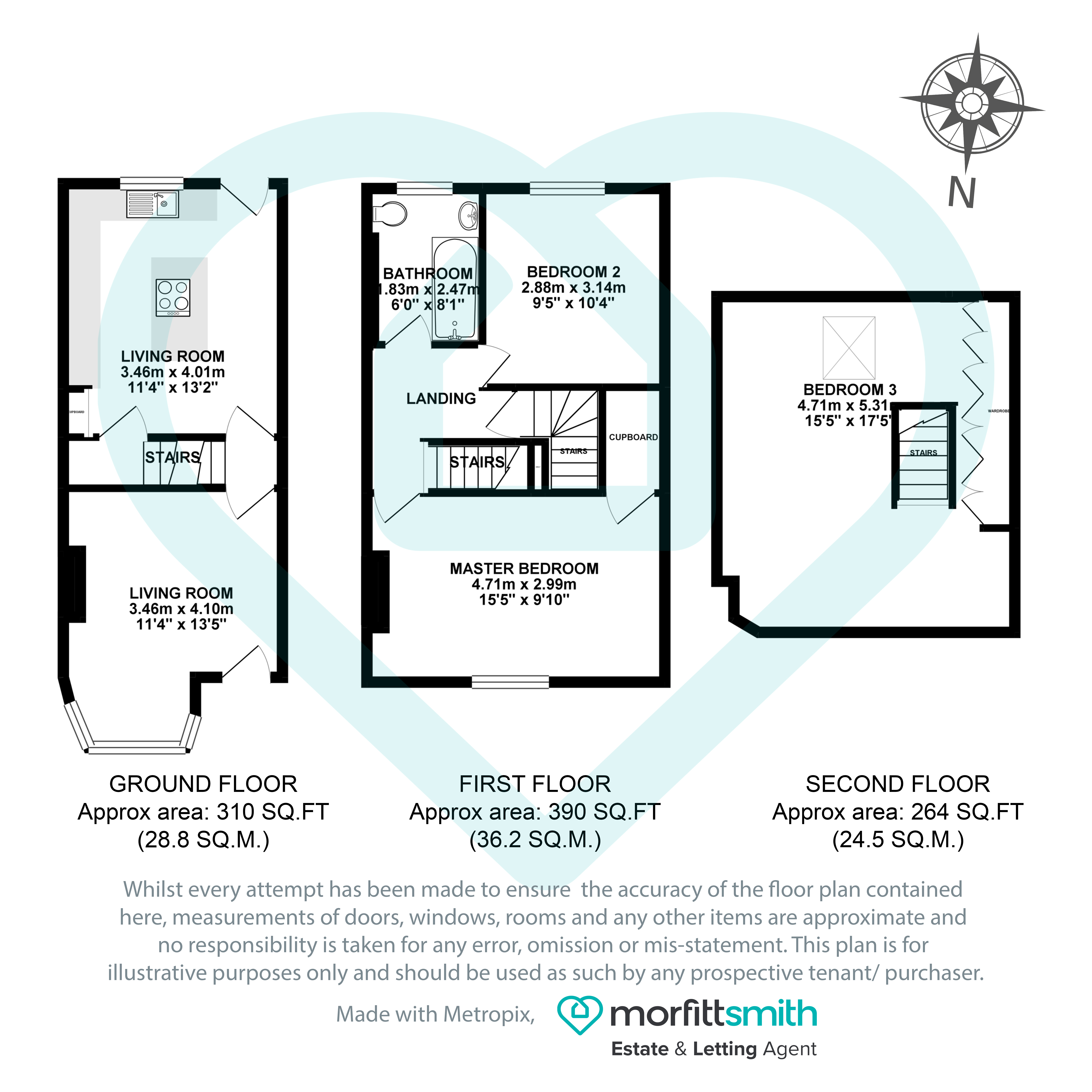 3 Bedrooms Terraced house for sale in Evelyn Road, Crookes, - Lovely Home S10