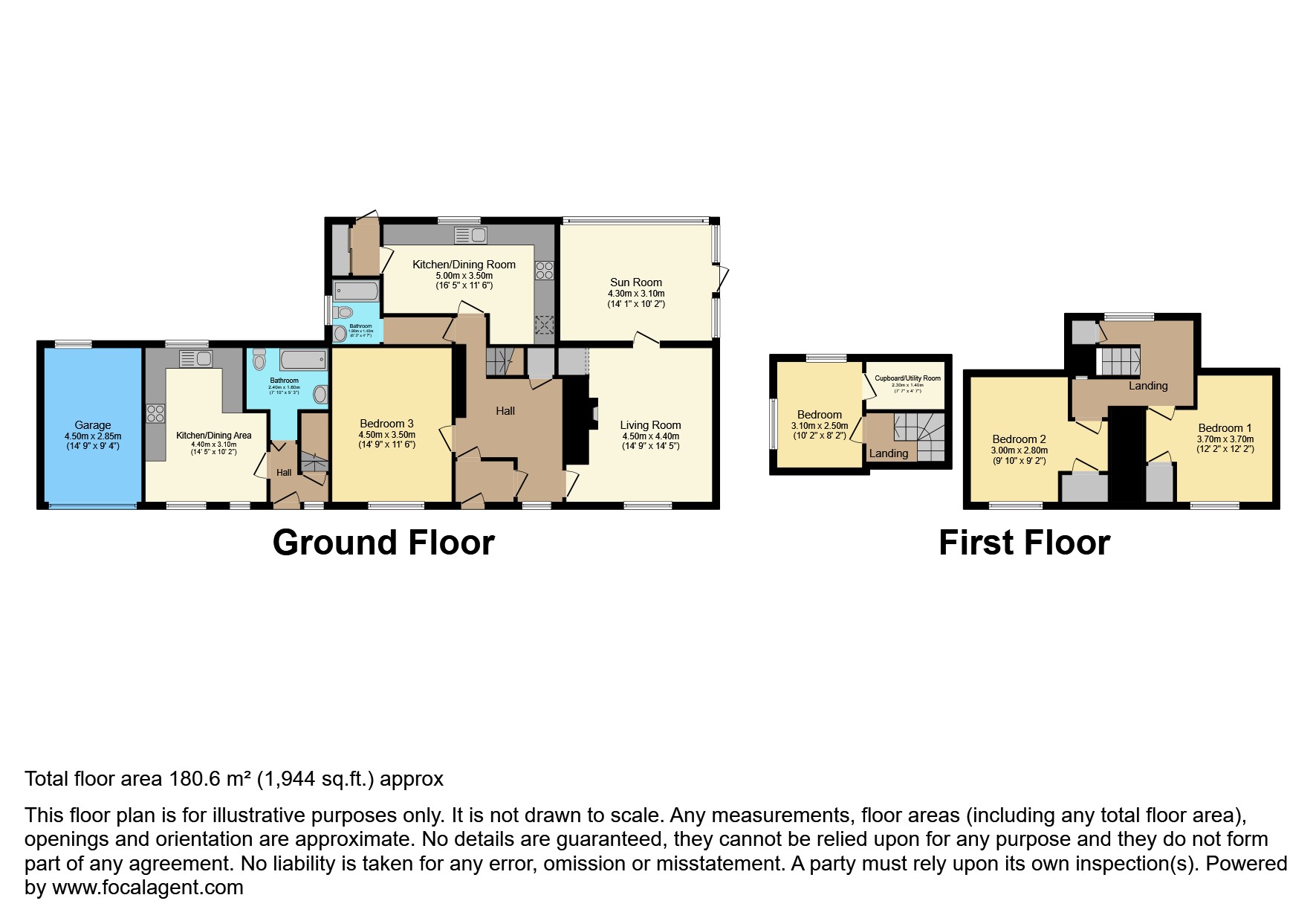 Stittenham Cottage, Stittenham Cottage, Alness floorplan