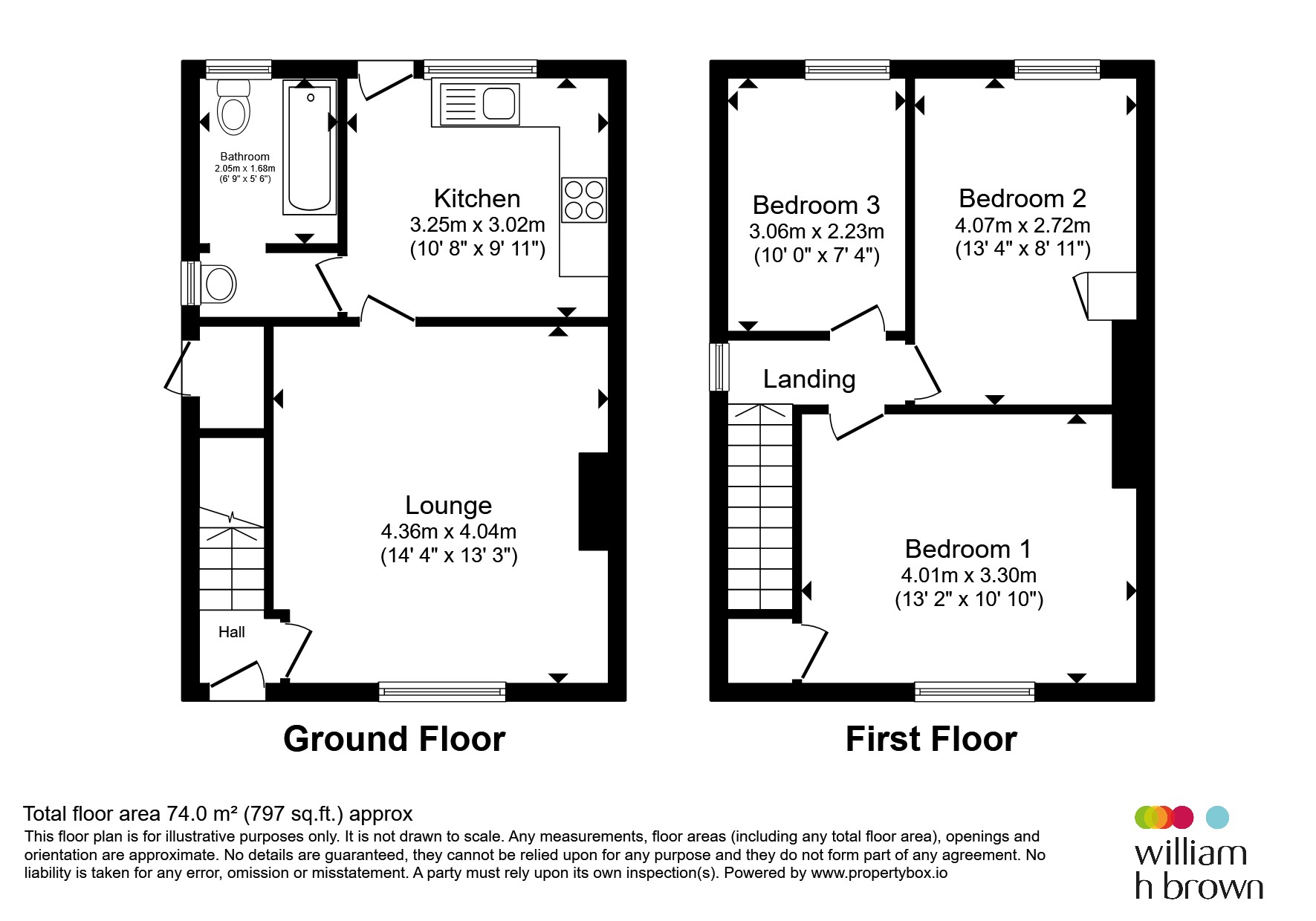 23, Tudor Street, ROTHERHAM floorplan