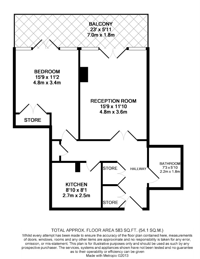1 Bedrooms Flat to rent in Worple Road, London SW19