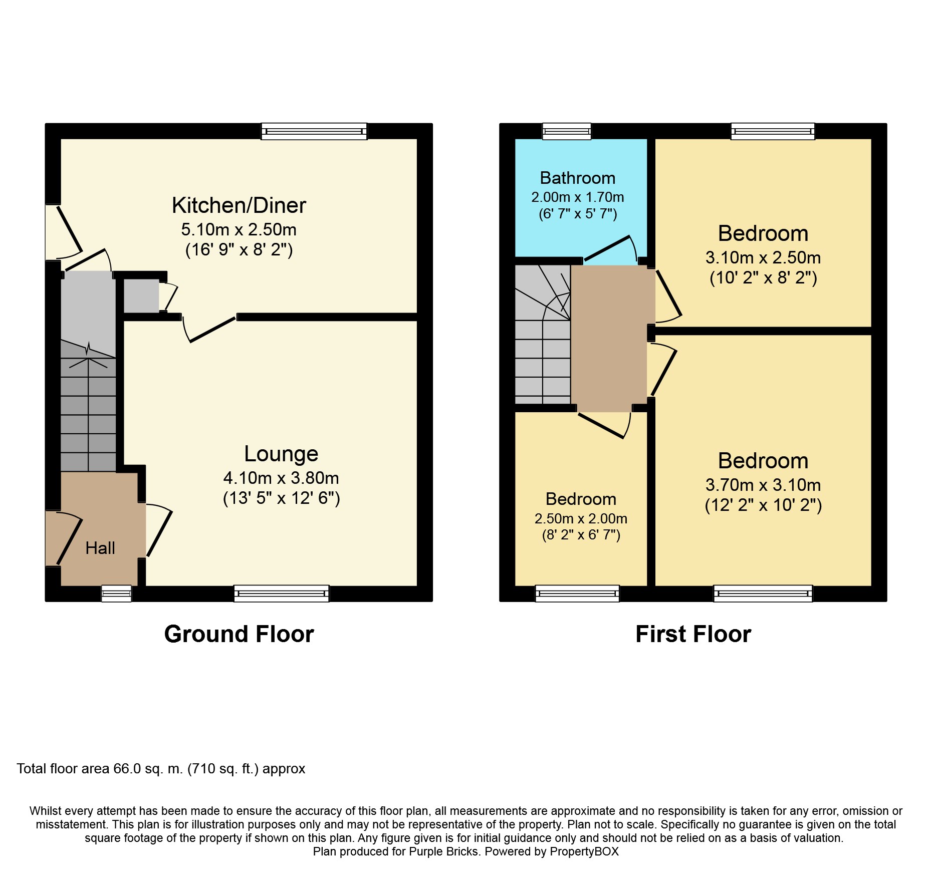 3 Bedrooms Semi-detached house for sale in Lees Hall Avenue, Sheffield S8