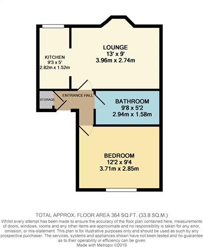 1 Bedrooms Flat for sale in Napier Road, Luton LU1