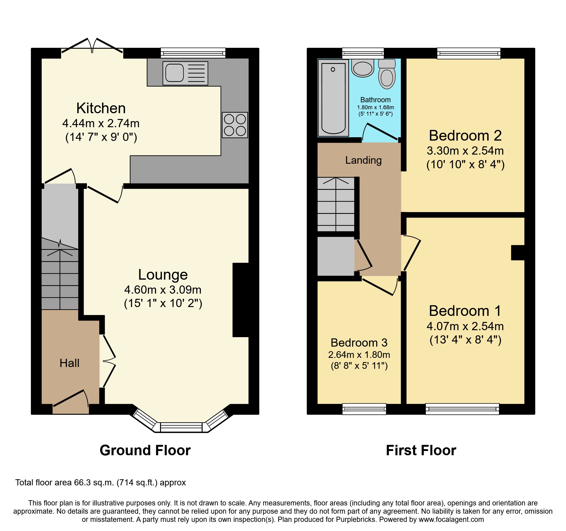 Boddens Hill Road, Stockport SK4, 3 bedroom terraced house for sale