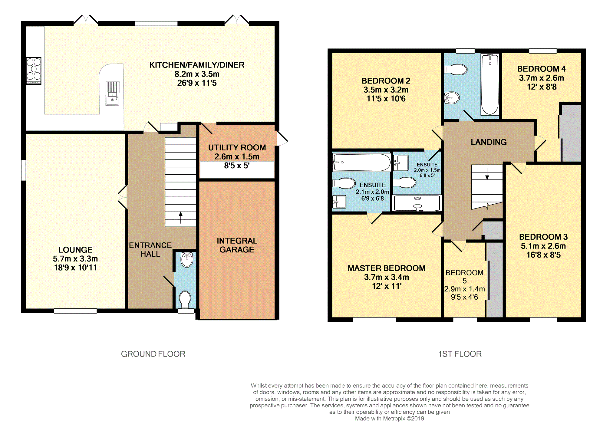 5 Bedrooms Detached house for sale in Ossian Drive, Livingston EH54