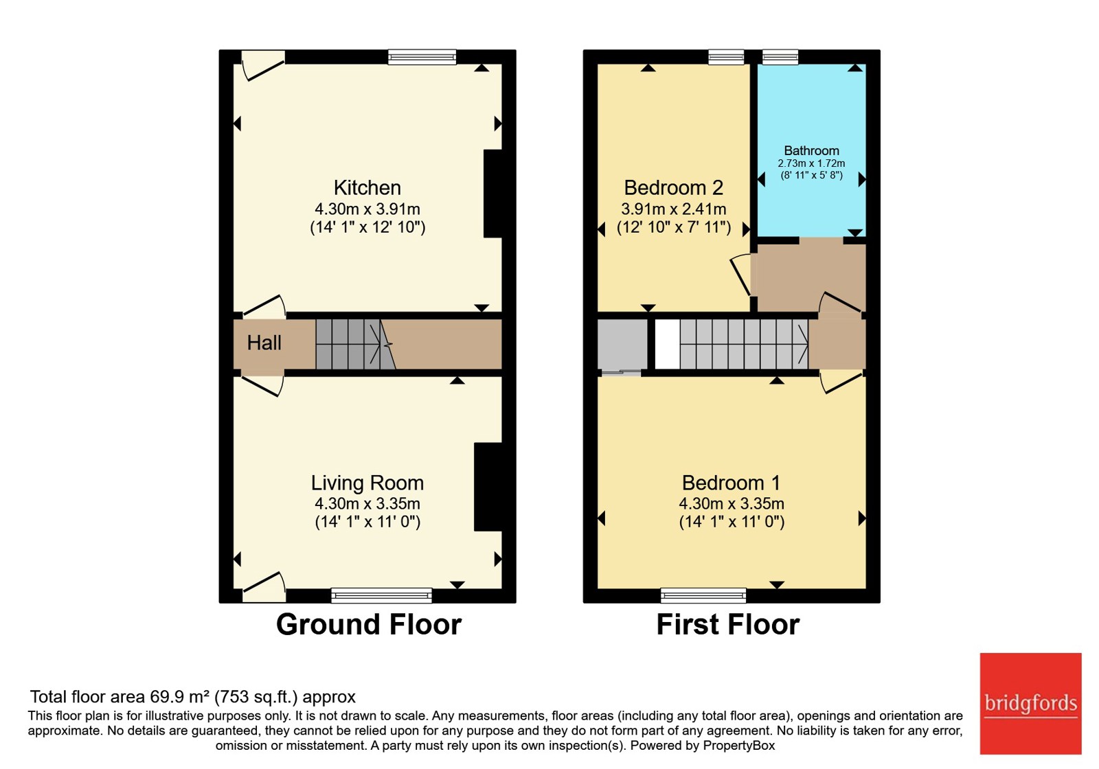 7, Edith Street, Lancashire floorplan