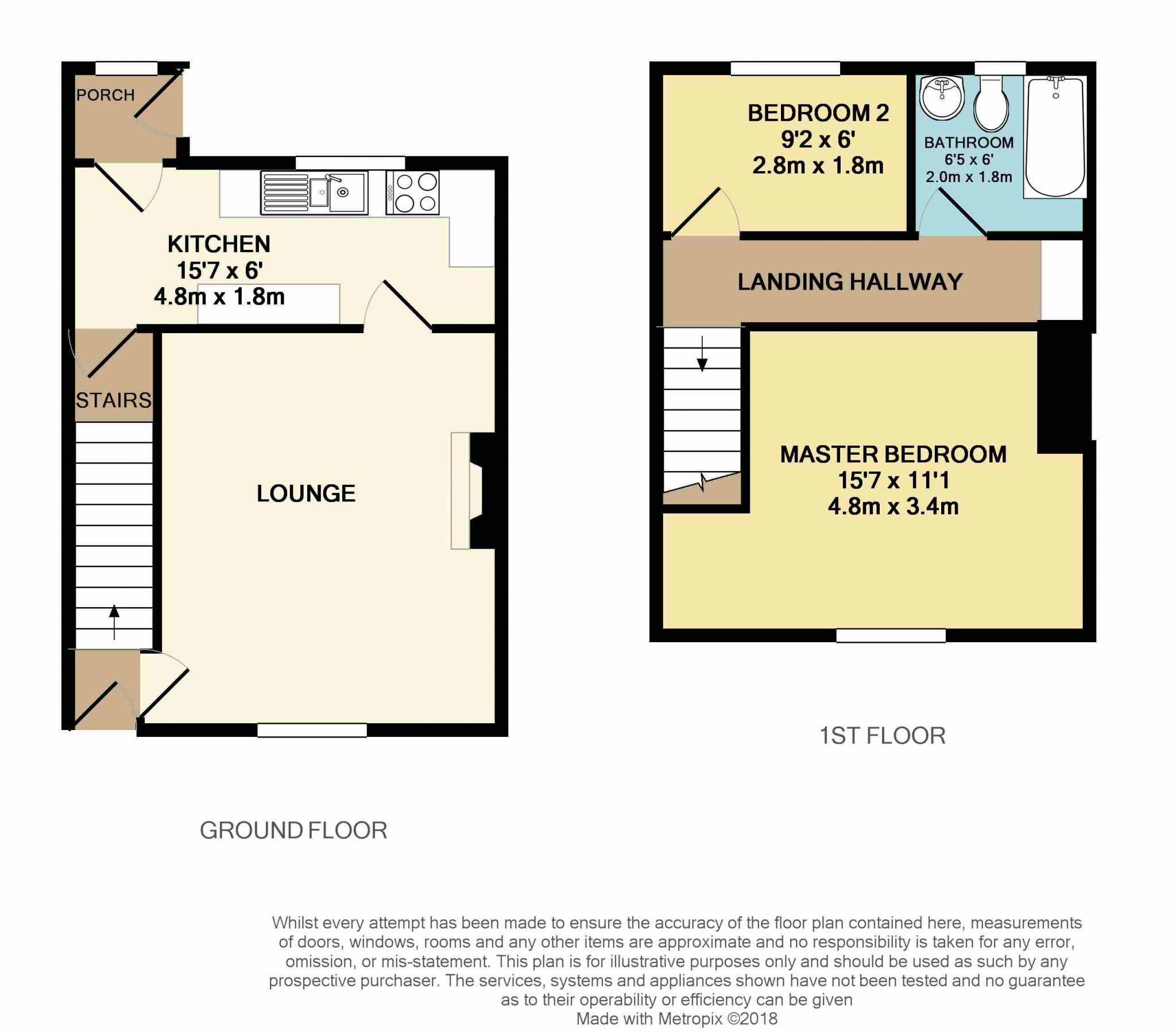 2 Bedrooms Terraced house to rent in Park Road, Elland HX5