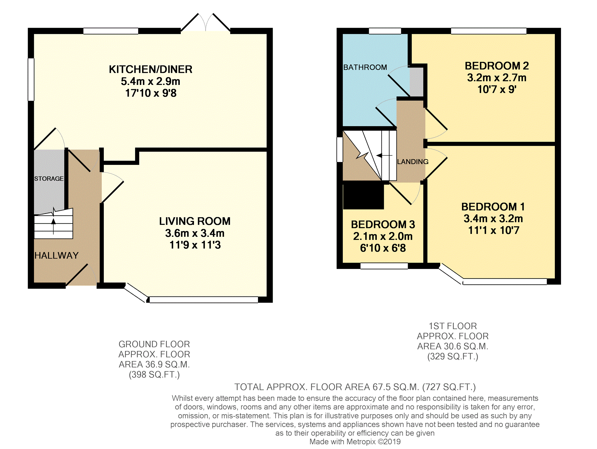 3 Bedrooms Semi-detached house for sale in Enfield Road, Newbold, Chesterfield S41