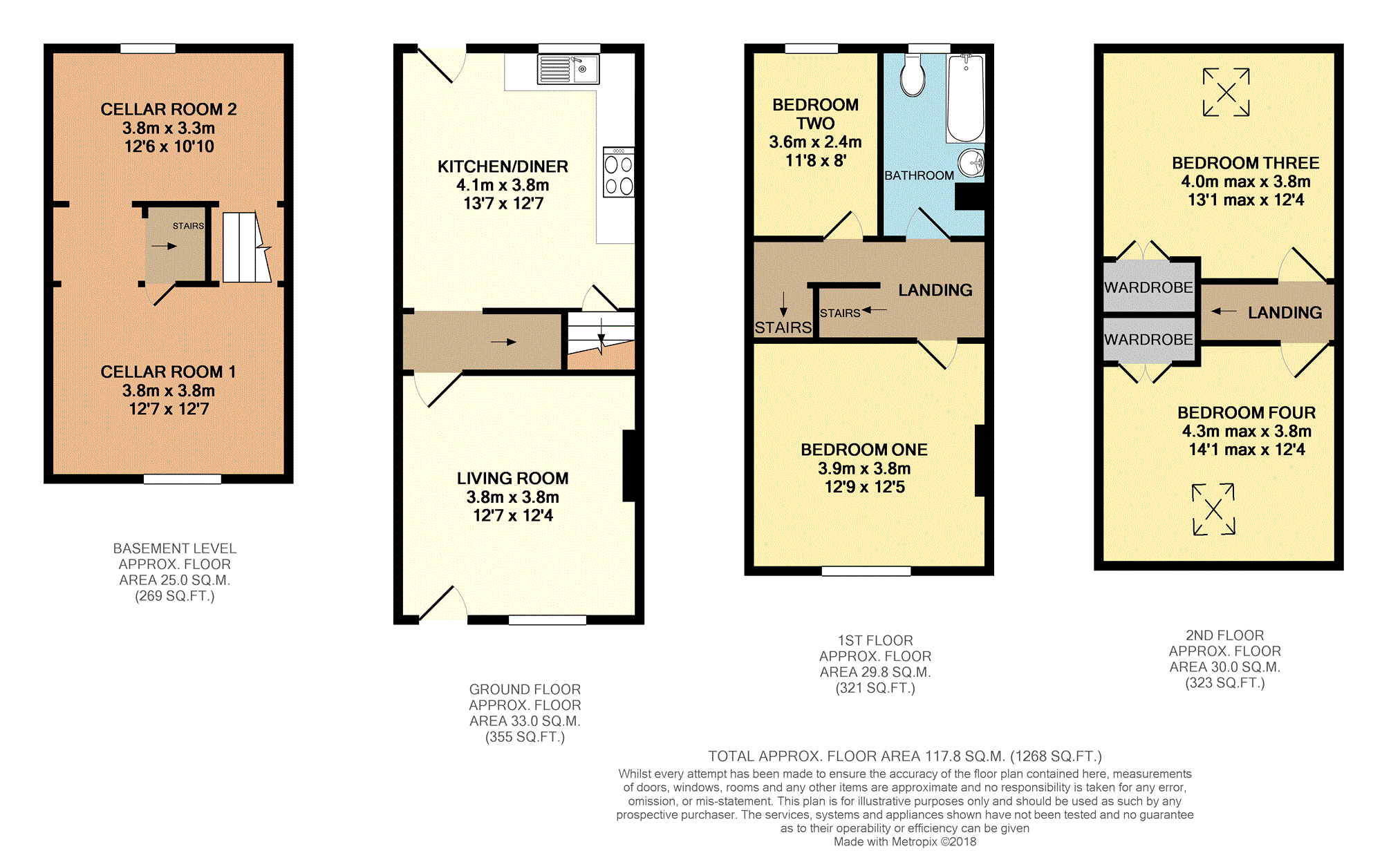 Urban plan Leeds Bradford UK CDR