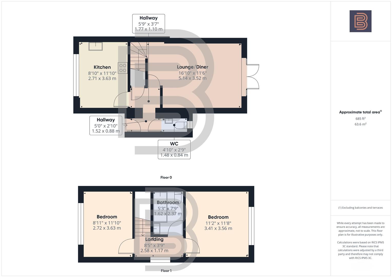 .. Two .. A .., Hoods Way, Rugby floorplan