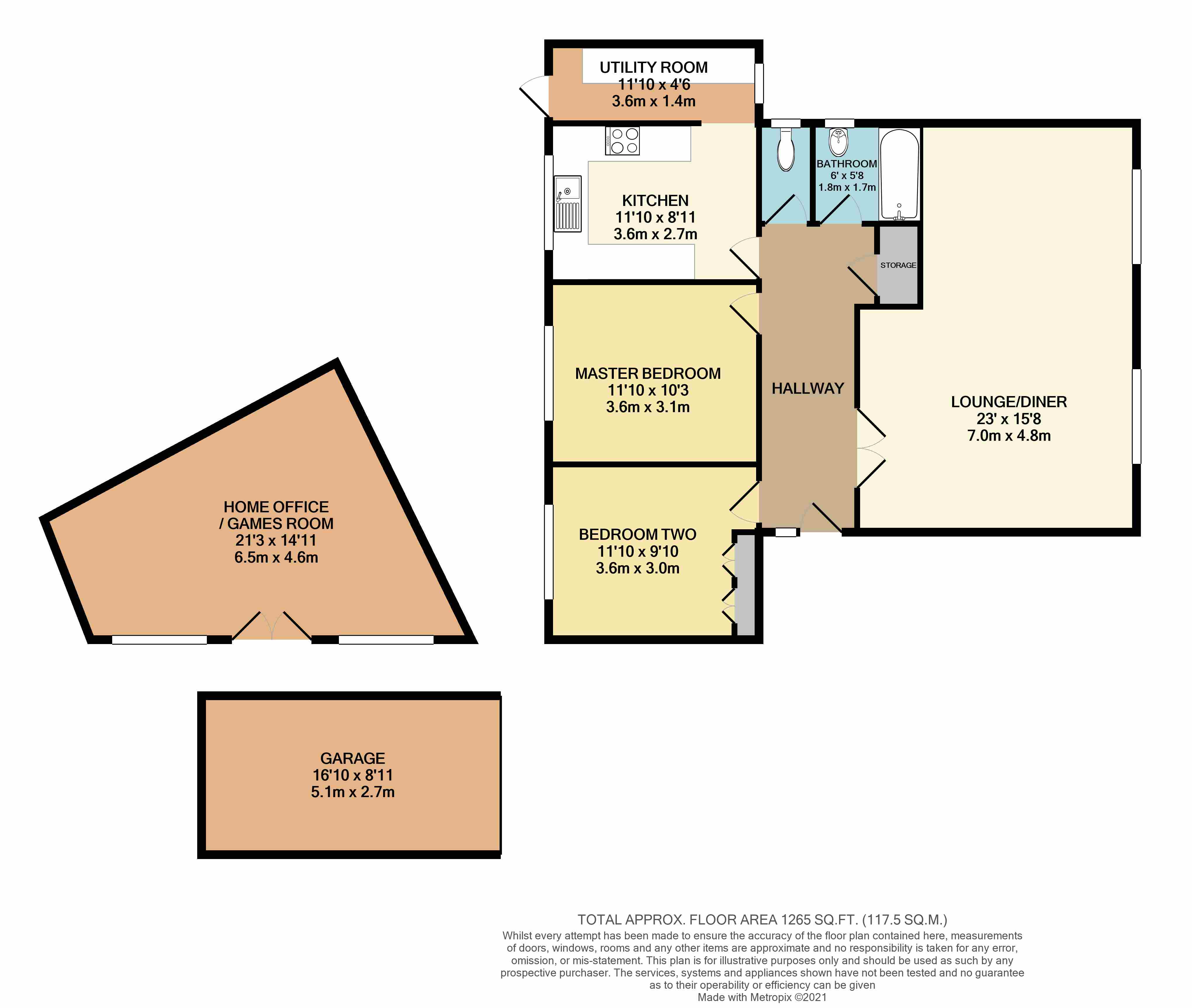 Maureen Close, Parkstone, Poole BH12, 2 bedroom bungalow for sale