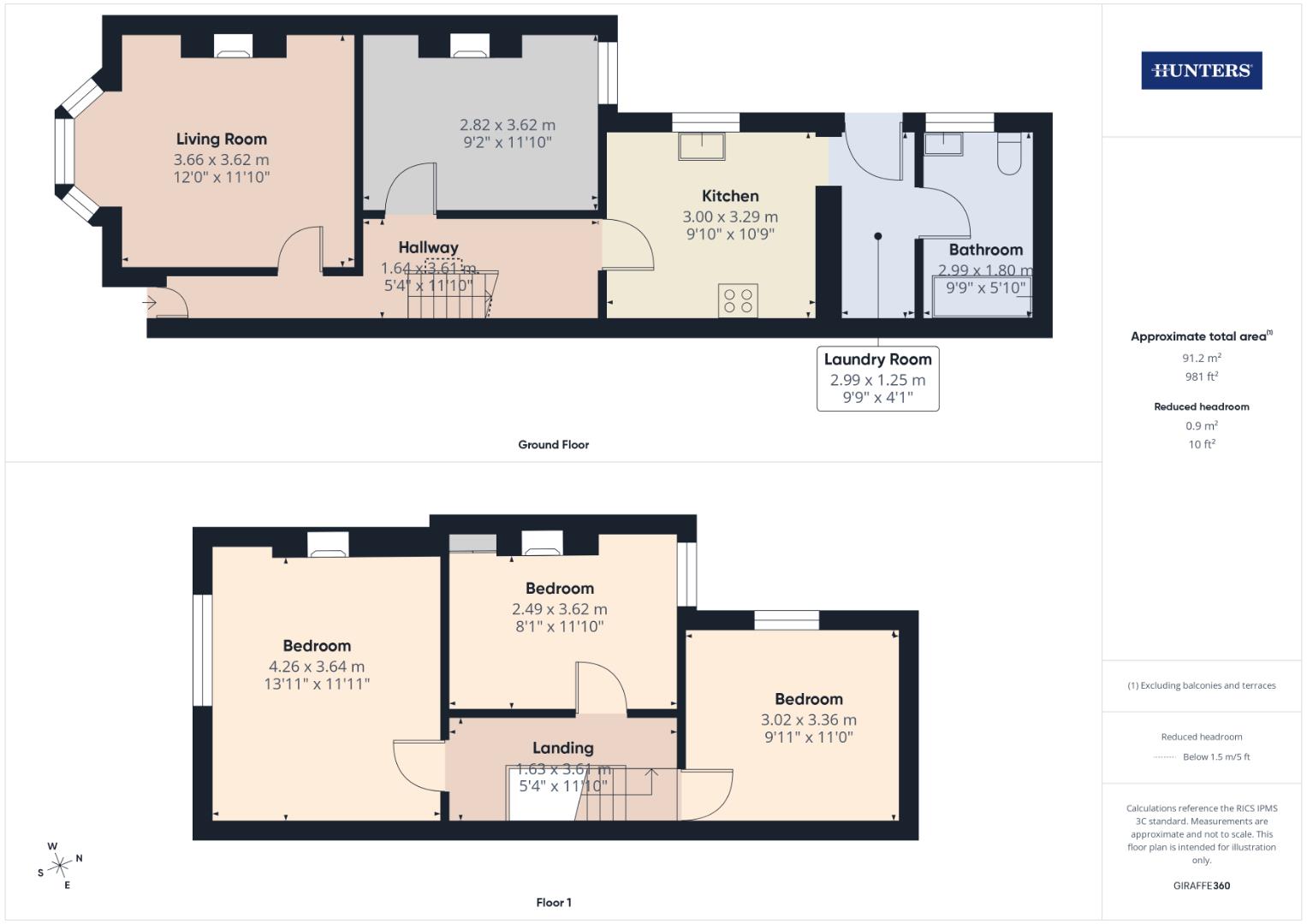 10, Testwood Road, Southampton floorplan
