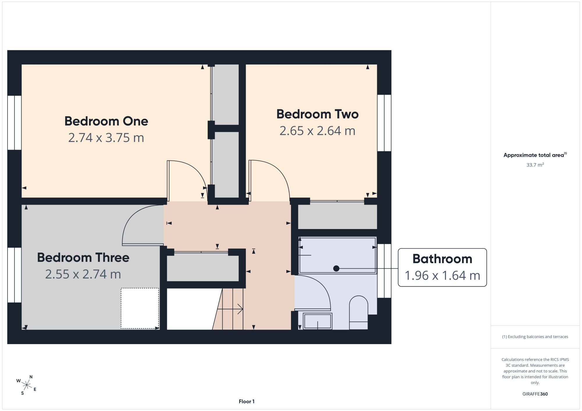 2, Muir Place, Forfar floorplan