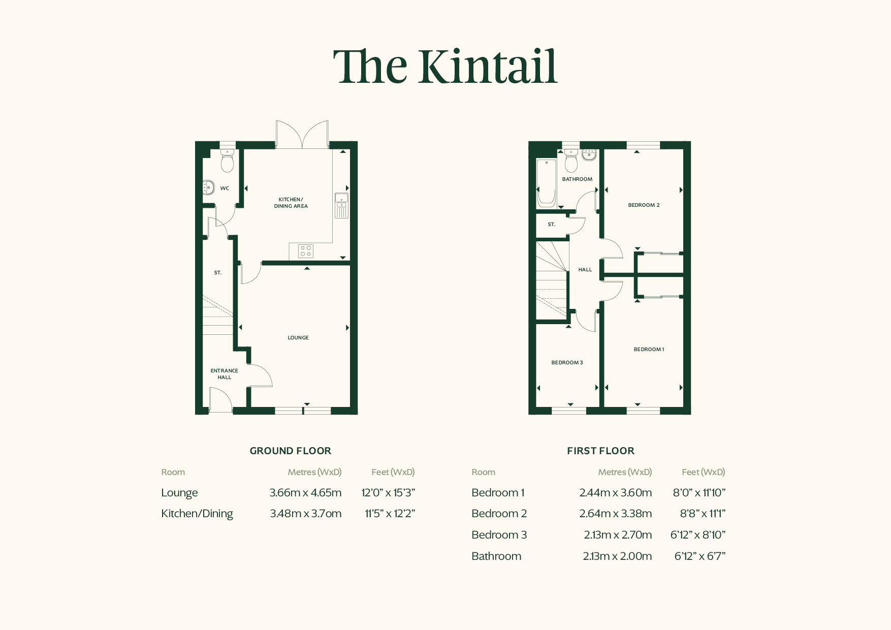 9, Waterson Road, Dunfermline floorplan