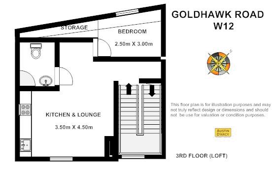 1 Bedrooms Flat to rent in Goldhawk Road, London W12