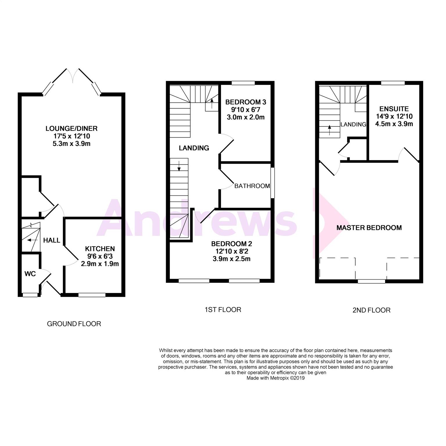 3 Bedrooms Town house for sale in Lakenheath Kingsway, Quedgeley, Gloucester GL2