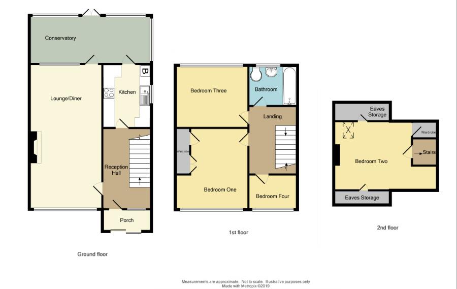 4 Bedrooms Semi-detached house for sale in Frilsham Way, Allelsey Park, Coventry CV5