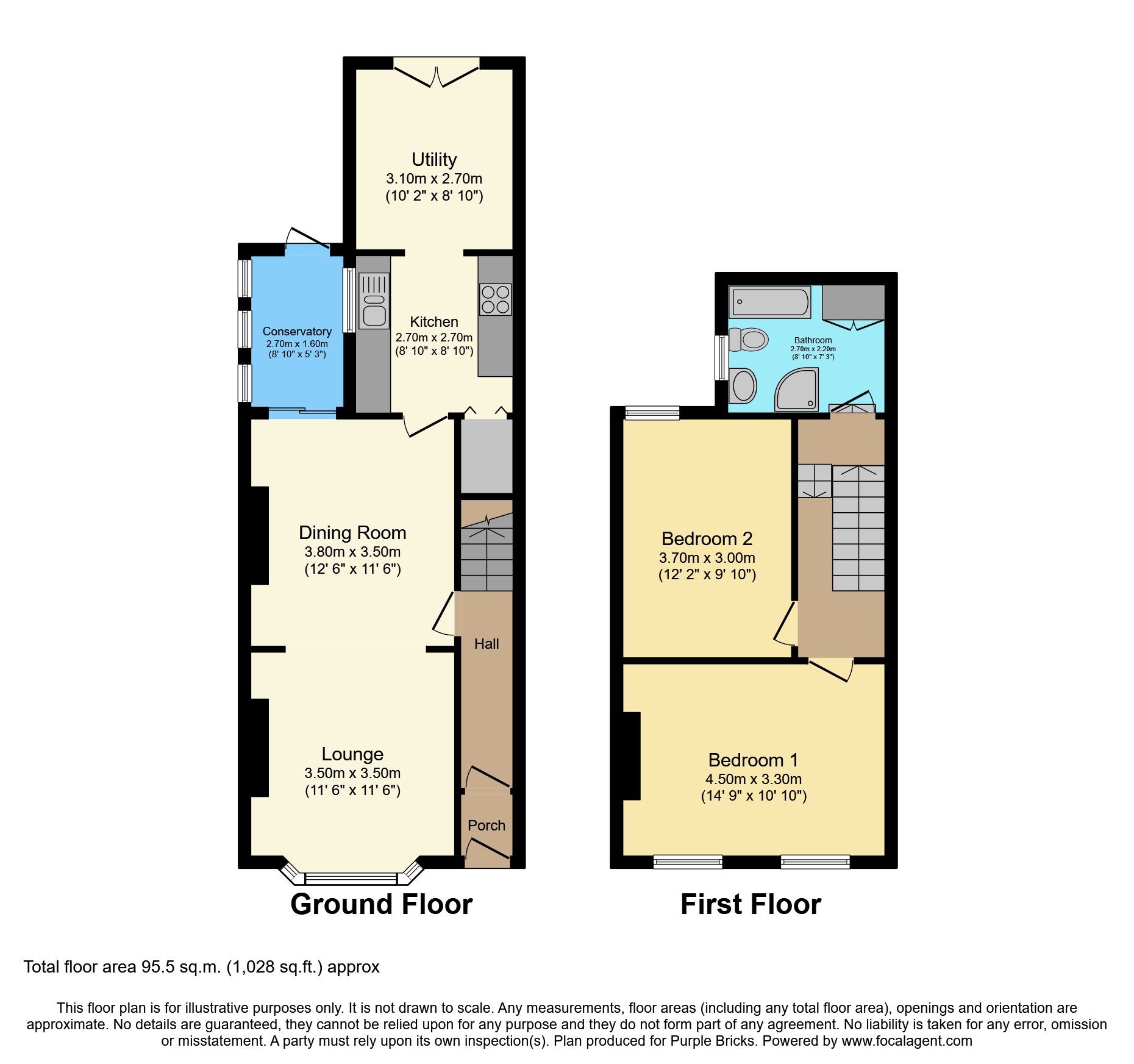Mill Road, Ainsdale, Southport PR8, 2 bedroom semidetached house for