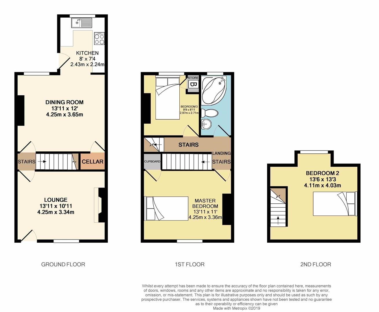 3 Bedrooms Terraced house for sale in Meersbrook Avenue, Sheffield S8