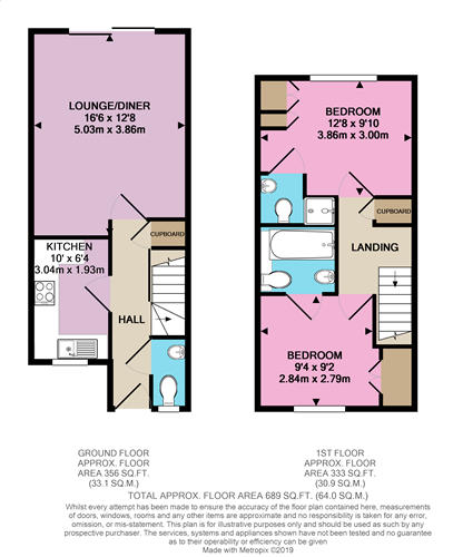 2 Bedrooms Terraced house for sale in Belfry Square, Beggarwood, Basingstoke RG22