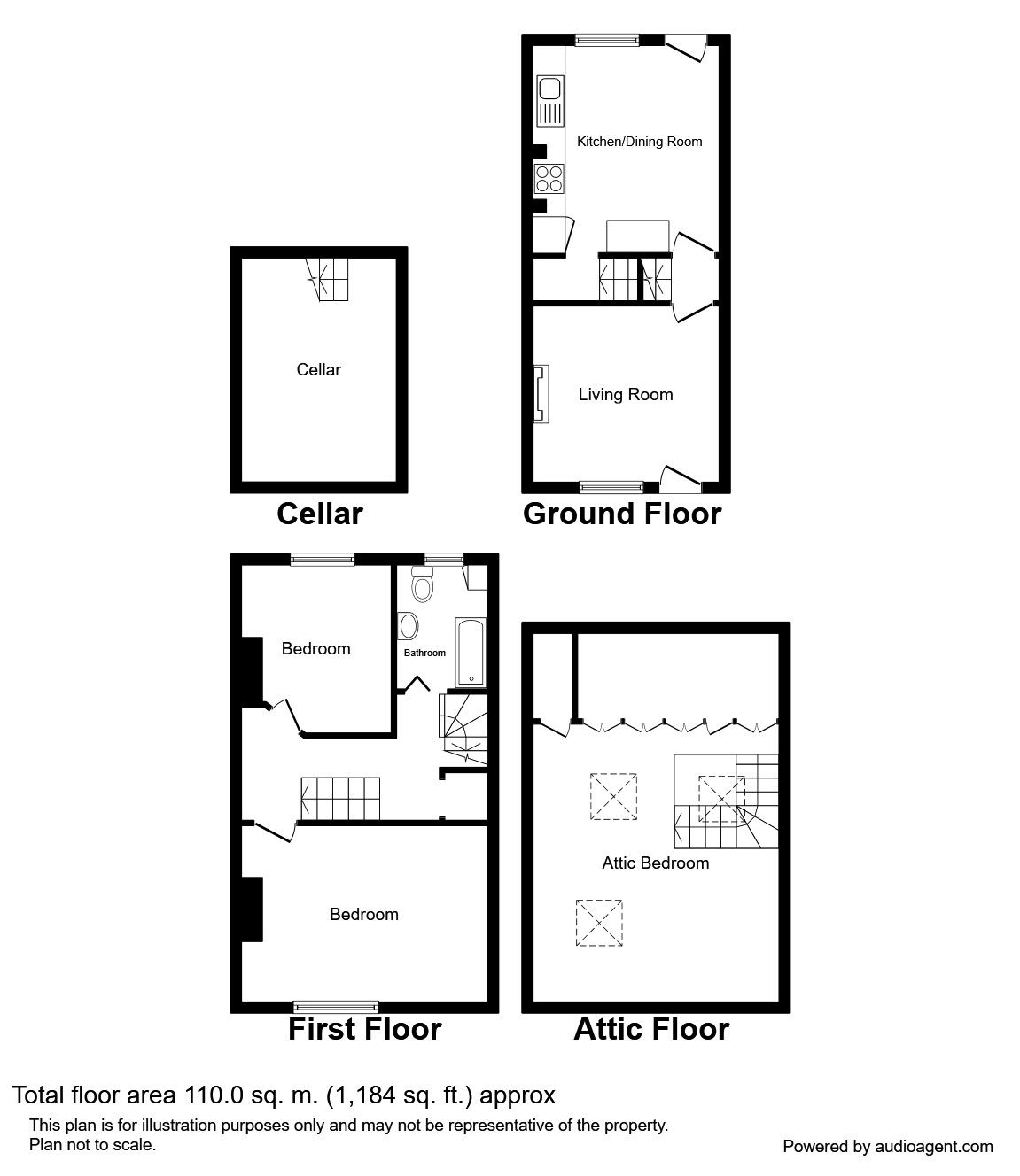 3 Bedrooms Terraced house for sale in Buttermere Road, Sheffield S7