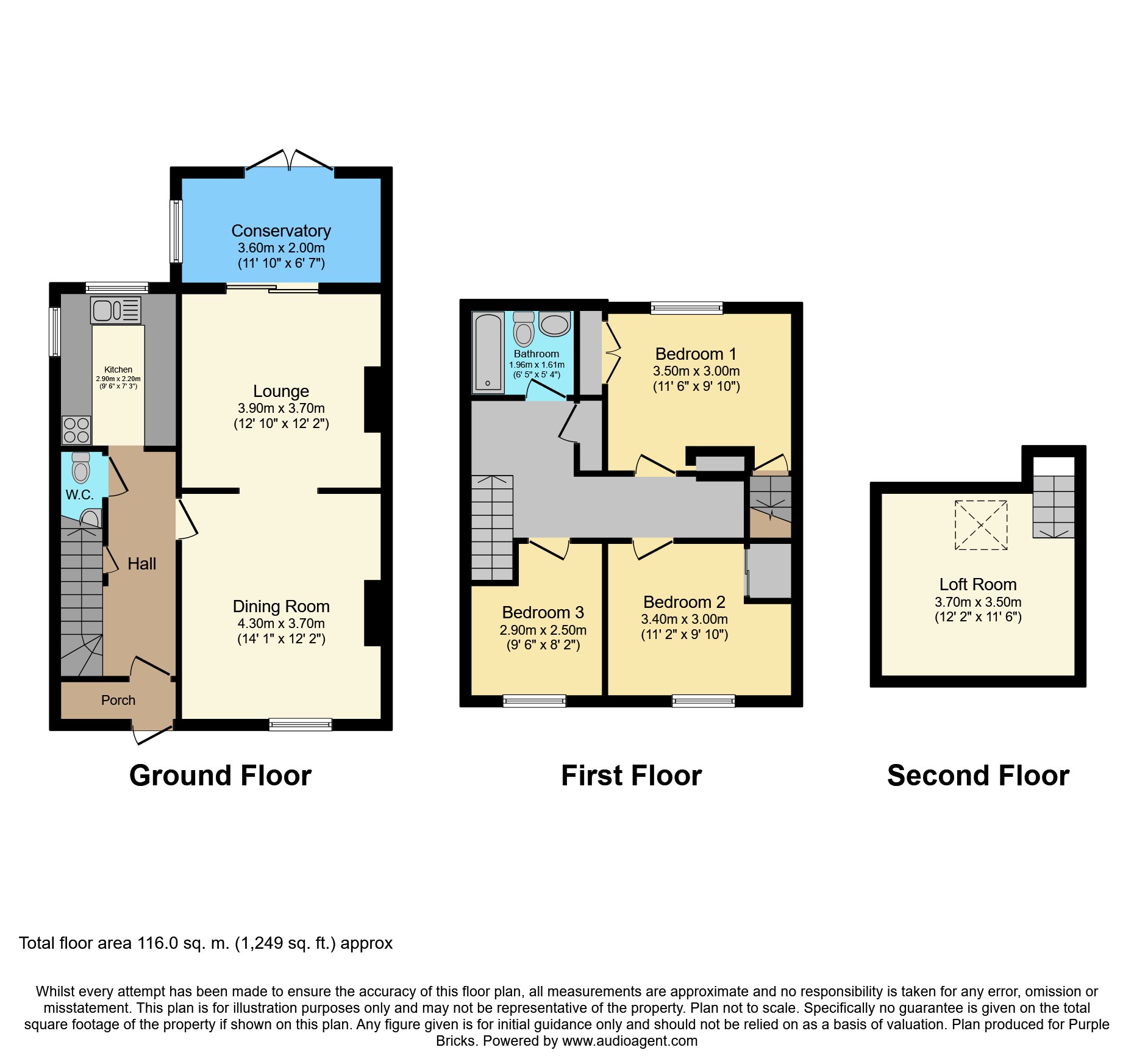 3 Bedrooms Semi-detached house for sale in Denham Road, Feltham TW14