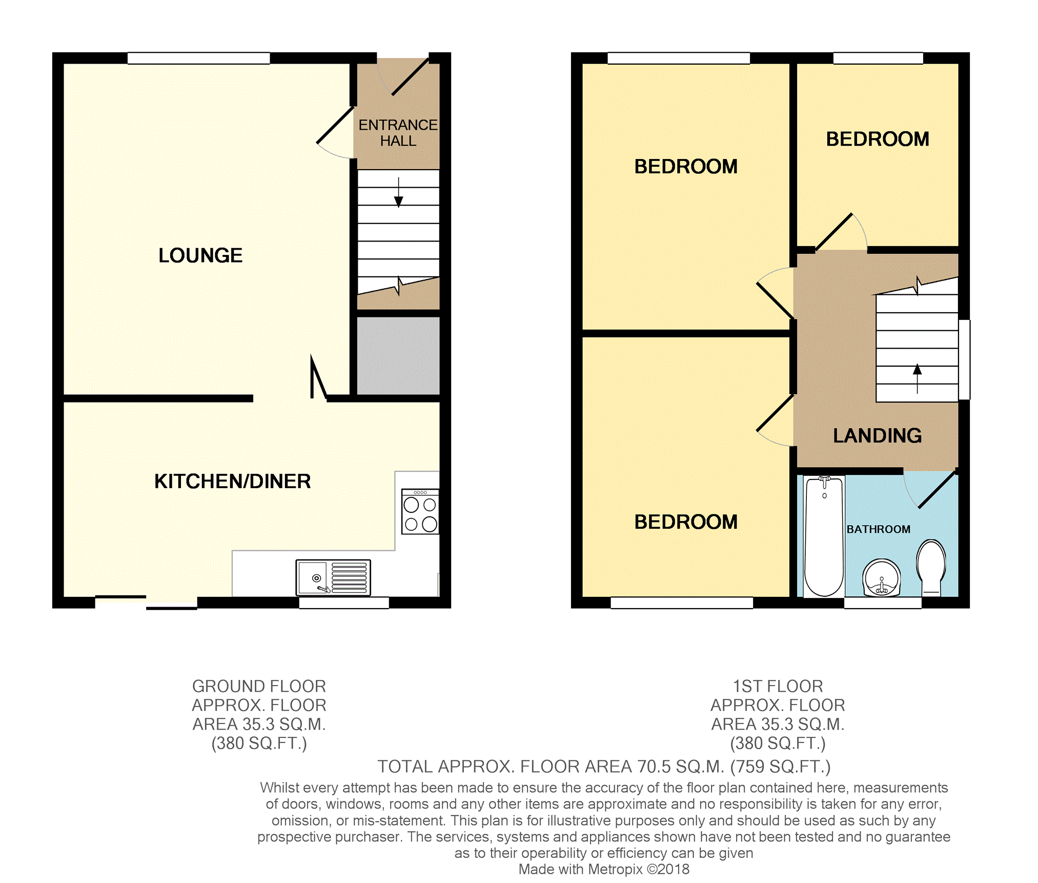 3 Bedrooms Semi-detached house for sale in Tetbury Drive, Bolton BL2