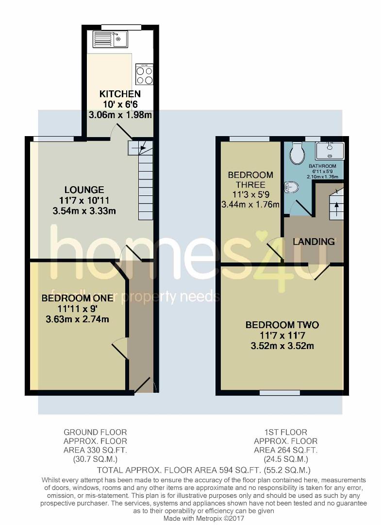 3 Bedrooms  to rent in Thorn Grove, Fallowfield, Manchester M14