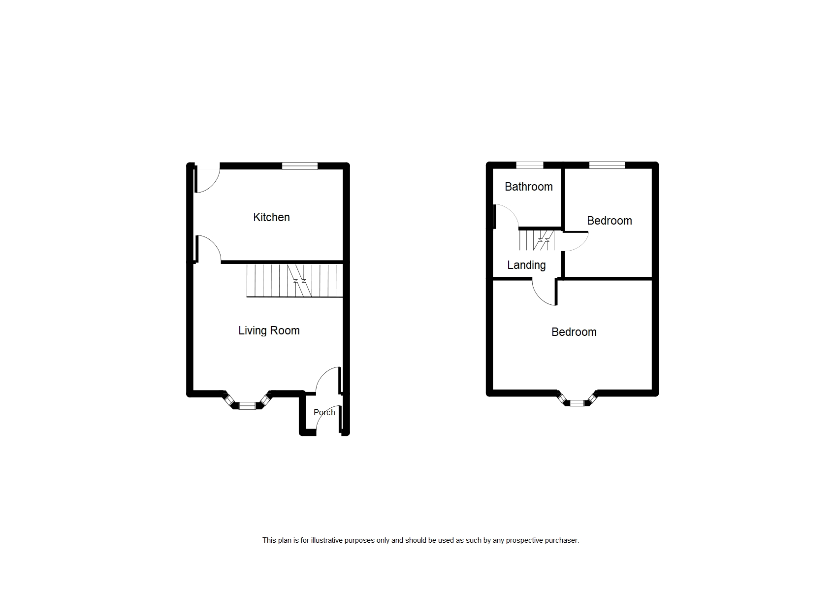 Heathfields Close, Chester CH2, 2 bedroom terraced house for sale