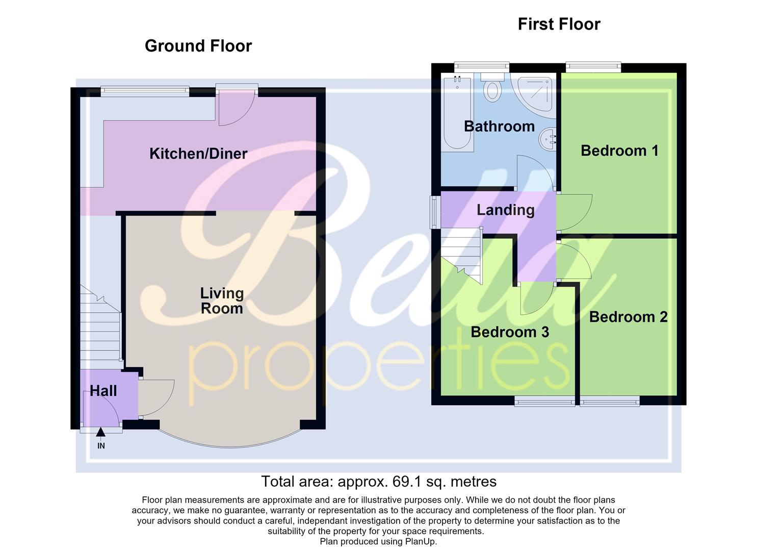 Asquith Avenue, Scunthorpe floorplan