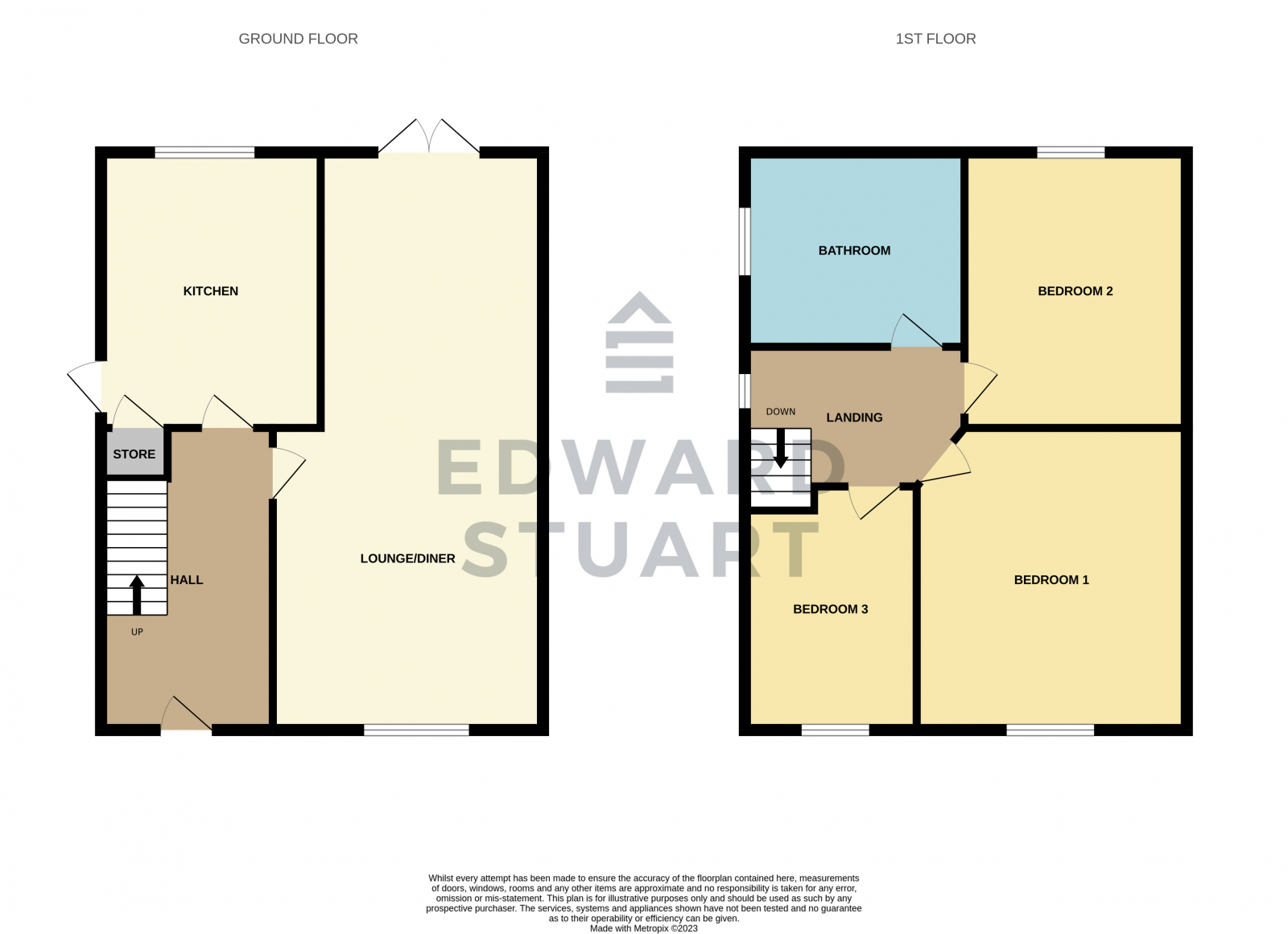 Granville Avenue, Northborough, Peterborough PE6, 3 bedroom semi