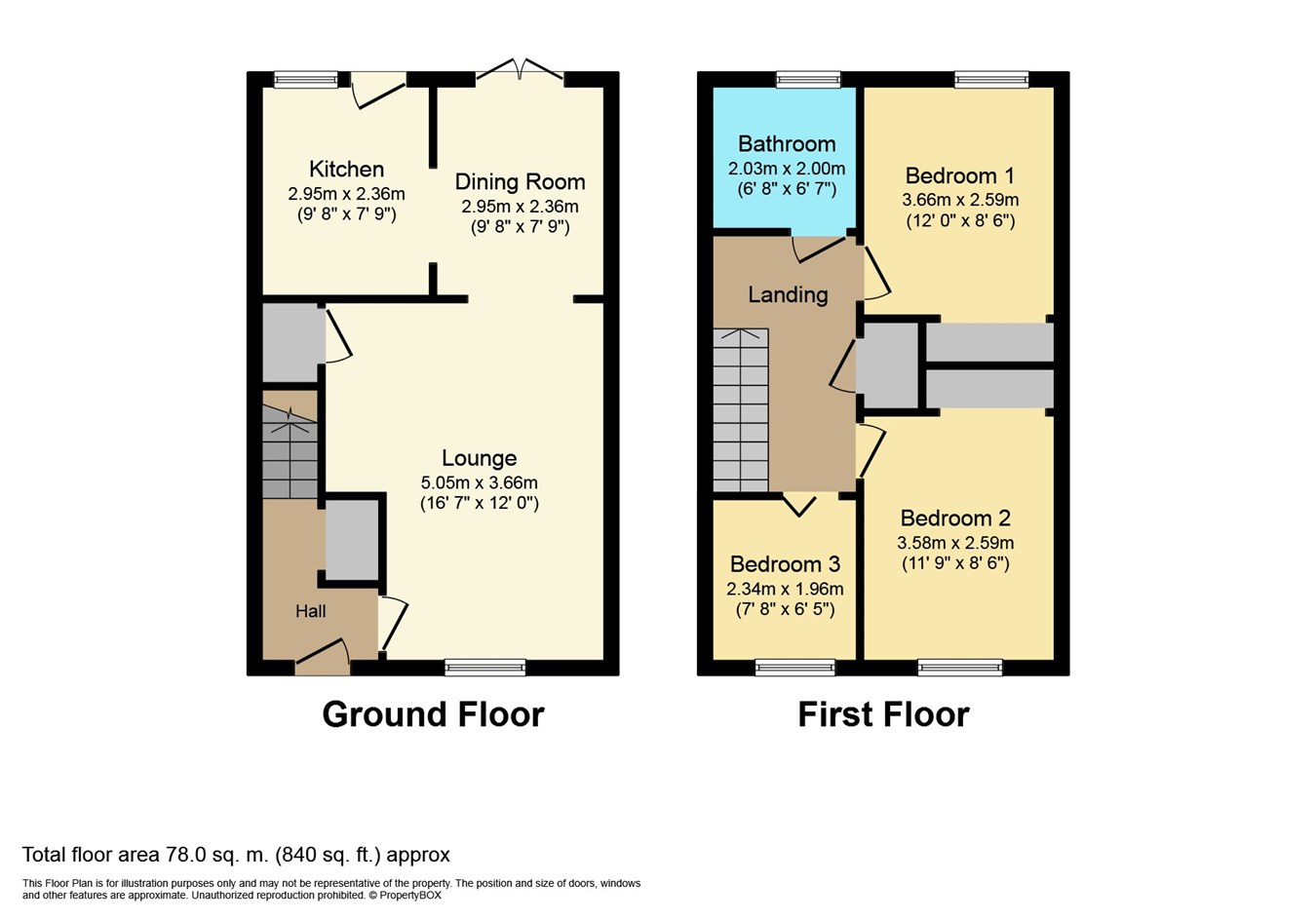 3 Bedrooms Terraced house for sale in Ynys Lane, Croesyceiliog, Cwmbran NP44