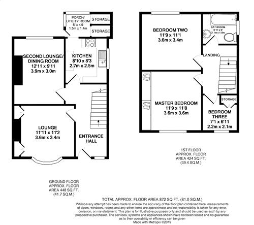 3 Bedrooms Semi-detached house for sale in Scale Hall Lane, Lancaster LA1