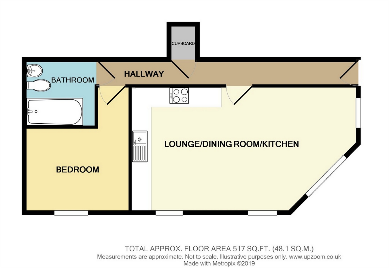 1 Bedrooms Flat for sale in Mortimer Street, Herne Bay, Kent CT6